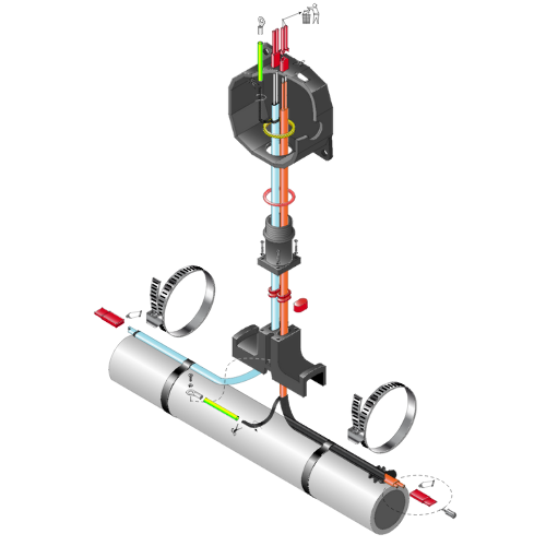 DESTU Termination Heat Trace